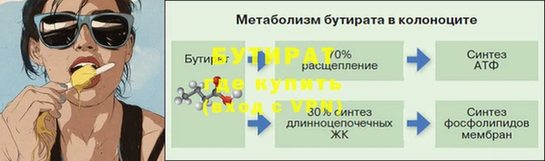 сатива Покров